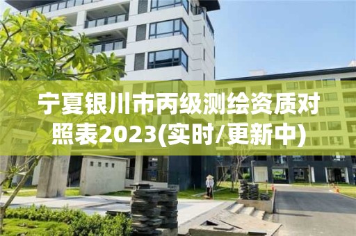 宁夏银川市丙级测绘资质对照表2023(实时/更新中)