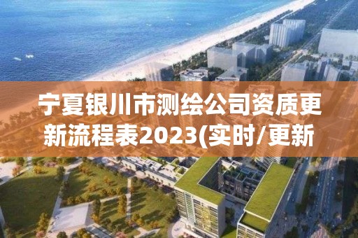 宁夏银川市测绘公司资质更新流程表2023(实时/更新中)