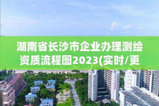 湖南省长沙市企业办理测绘资质流程图2023(实时/更新中)