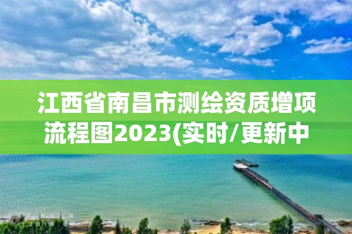 江西省南昌市测绘资质增项流程图2023(实时/更新中)