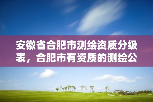 安徽省合肥市测绘资质分级表，合肥市有资质的测绘公司