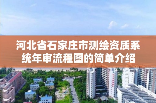 河北省石家庄市测绘资质系统年审流程图的简单介绍