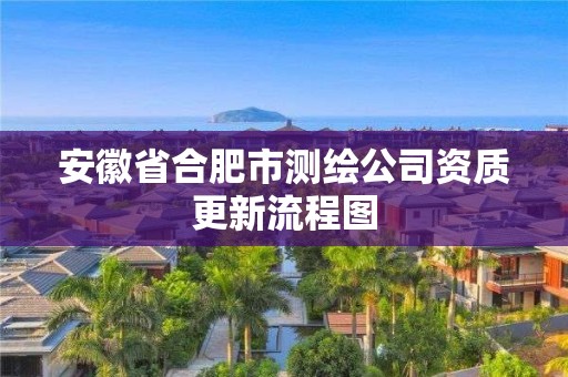 安徽省合肥市测绘公司资质更新流程图