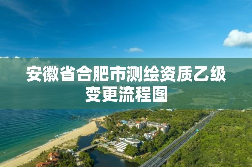 安徽省合肥市测绘资质乙级变更流程图