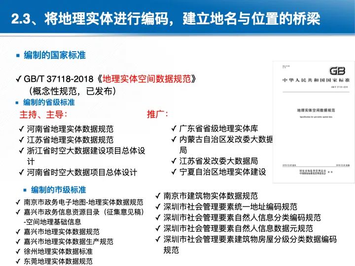 位置关联的多网数据叠加协议与智能服务技术