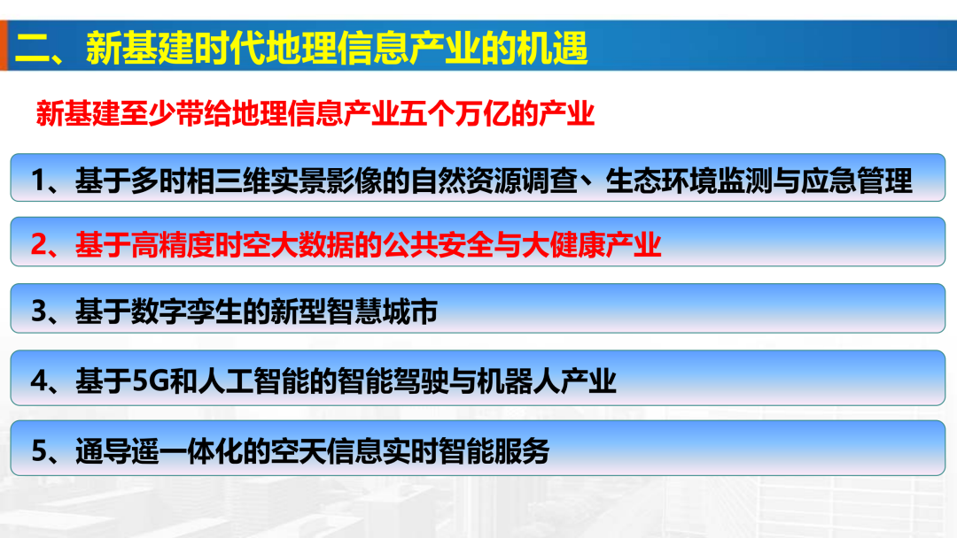 新基建时代地理信息产业的机遇与挑战