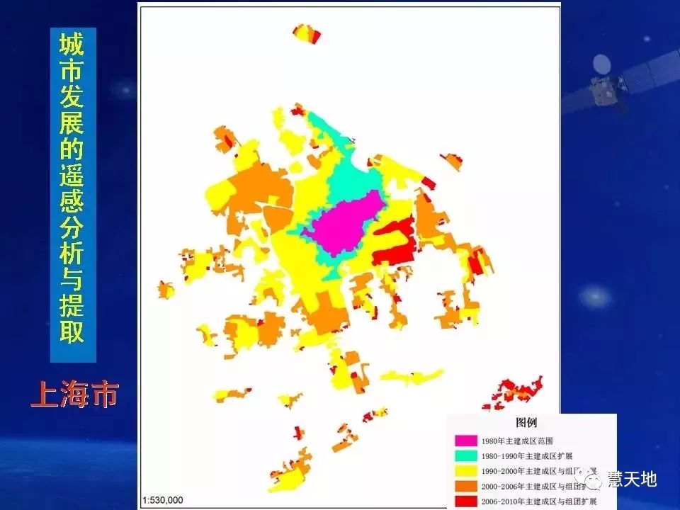 遥感大数据助力数字中国建设