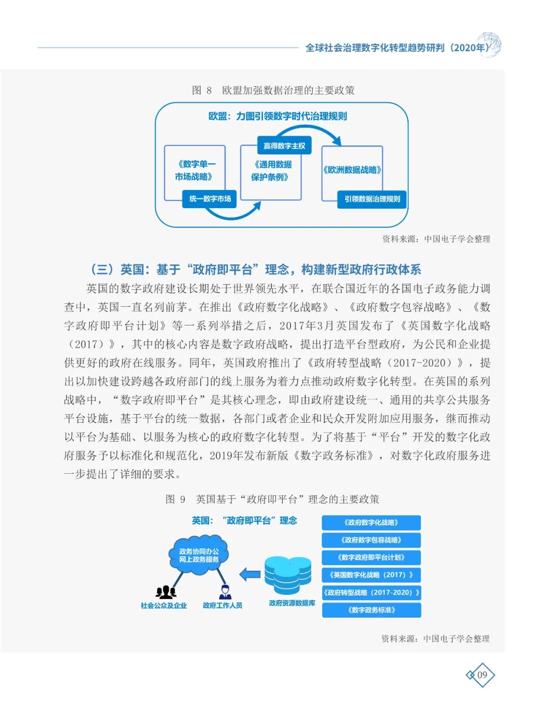 全球社会治理数字化转型趋势研判（2020年）