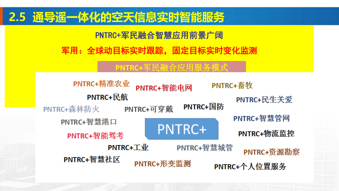 新基建时代地理信息产业的机遇与挑战