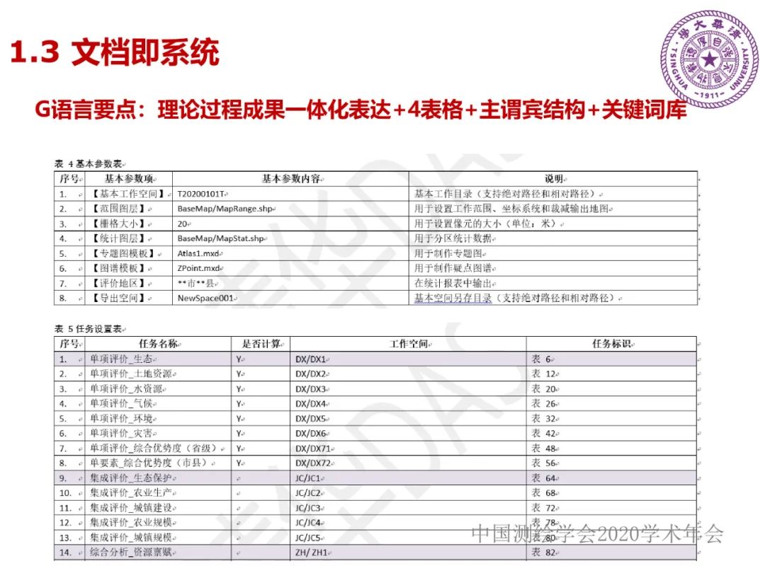 DAS在时空大数据中的应用研究