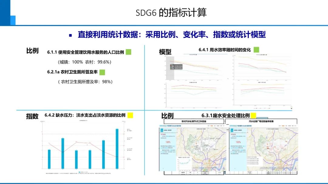 新时代测绘的双重使命与科技创新