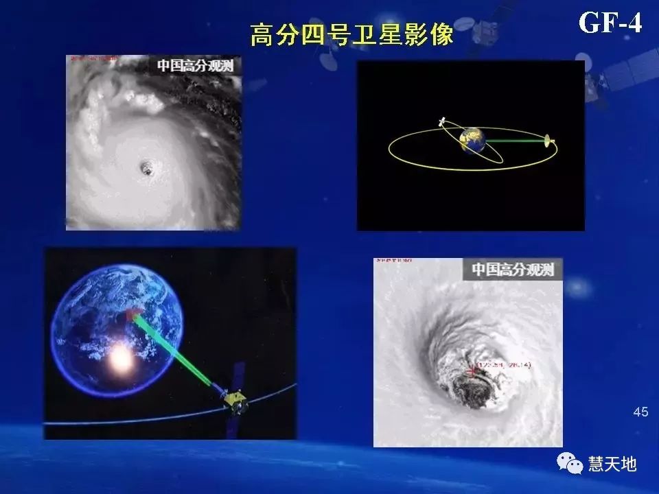 遥感大数据助力数字中国建设