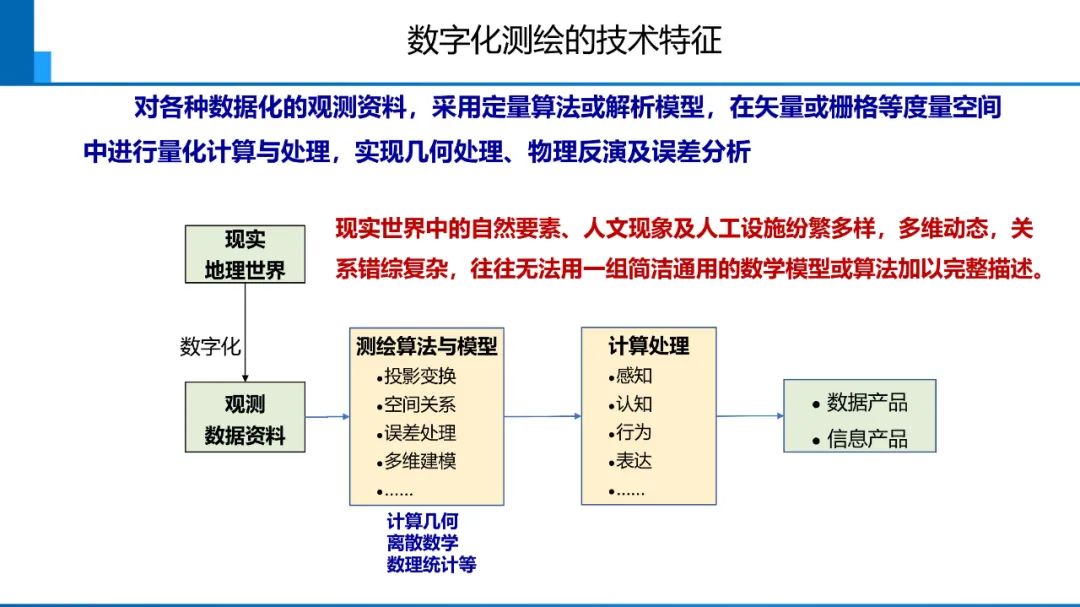 新时代测绘的双重使命与科技创新