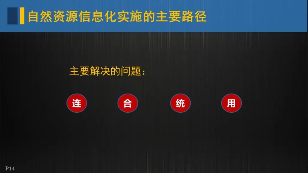 自然资源信息化实施的重点与路径