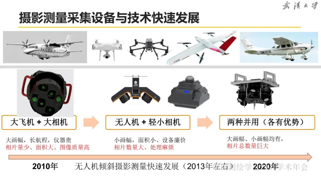 新基建时代地球空间信息学的使命