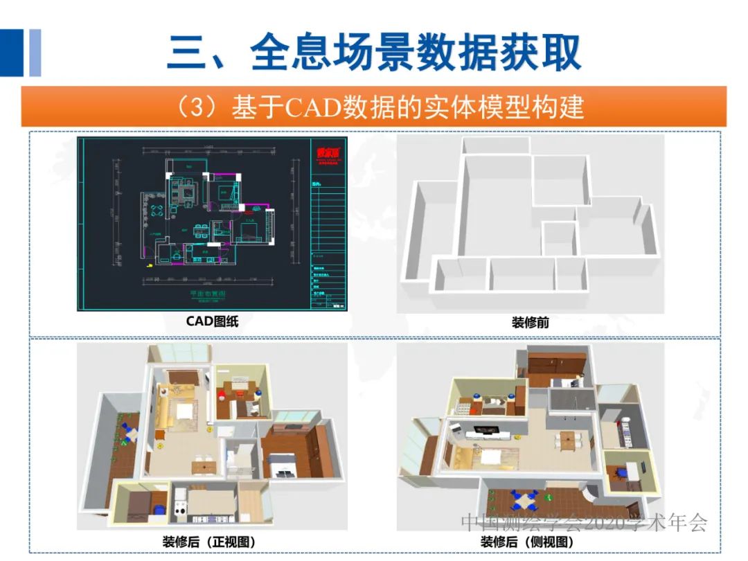 全息地图数据获取与场景应用