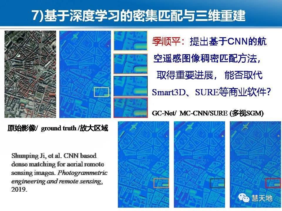 龚健雅院士|人工智能对摄影测量与遥感的影响与挑战