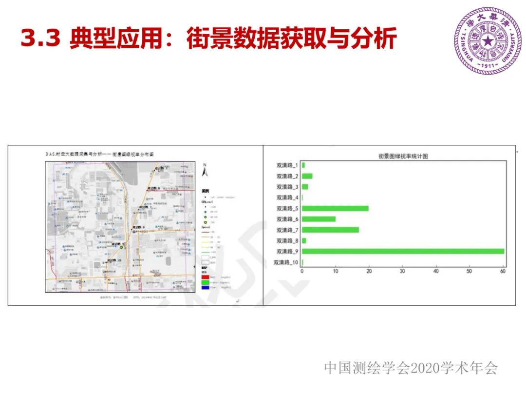 DAS在时空大数据中的应用研究