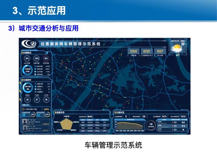 位置关联的多网数据叠加协议与智能服务技术