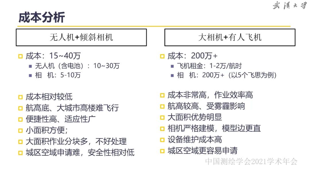 新基建时代地球空间信息学的使命