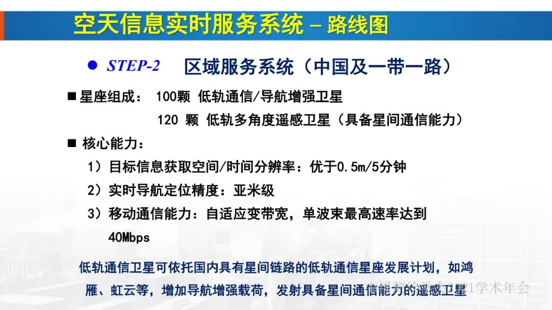 新基建时代地球空间信息学的使命