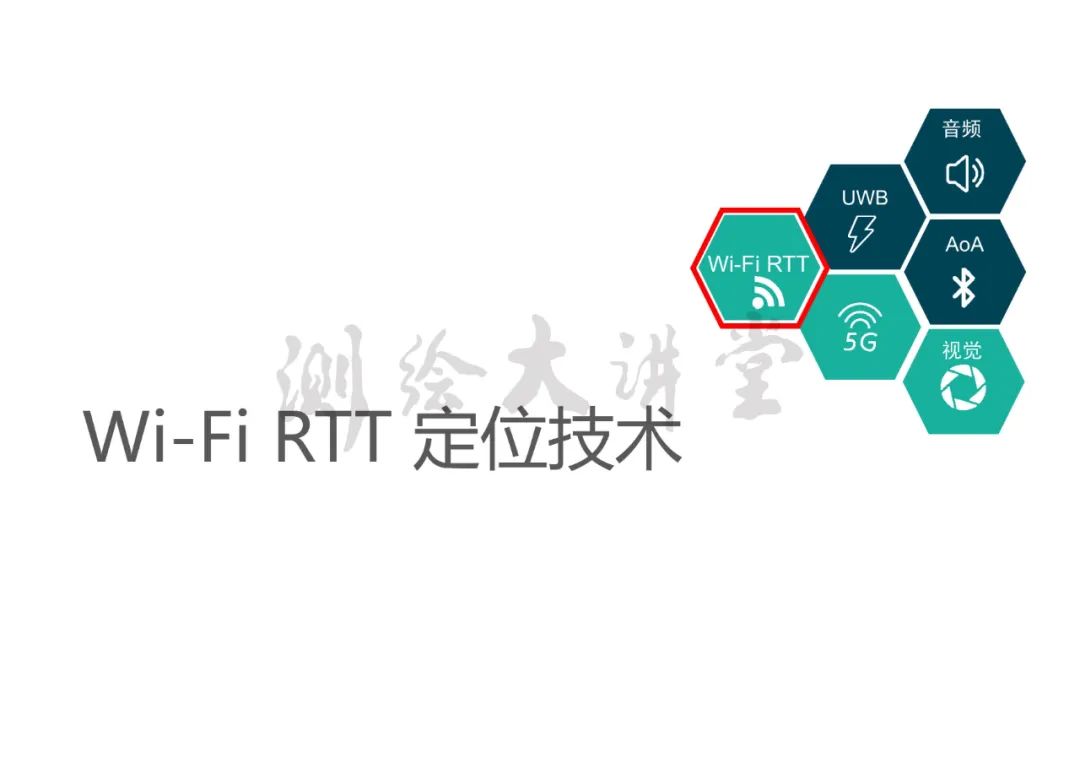 高精度室内定位技术及其应用