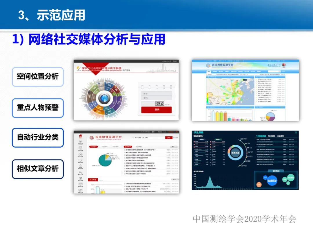 龚健雅|位置关联的多网数据叠加协议与智能