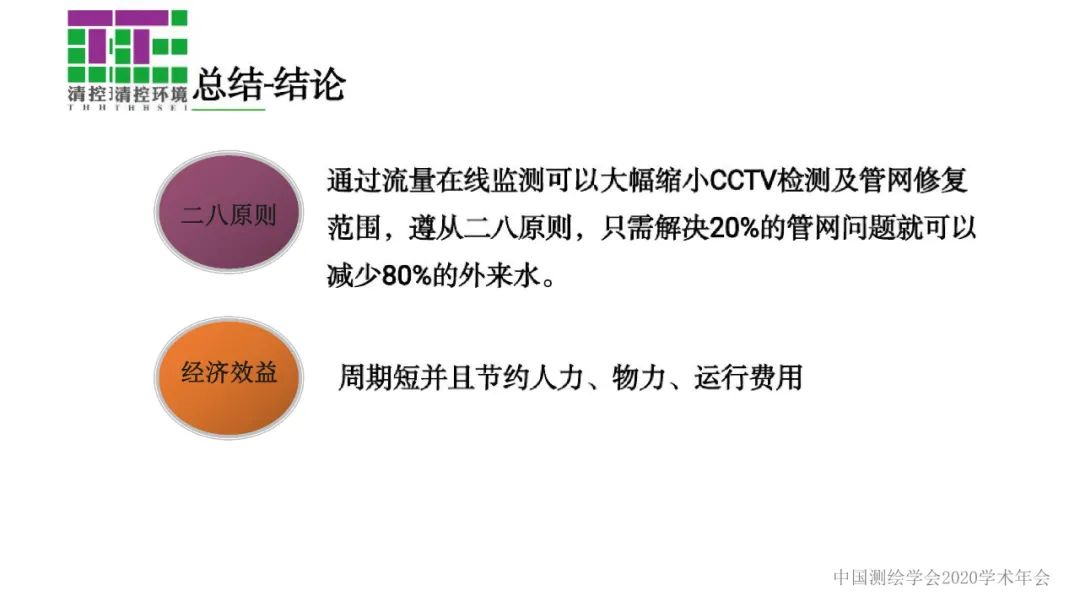 数据驱动智慧水务应用――污水管网入流入渗分析与诊断