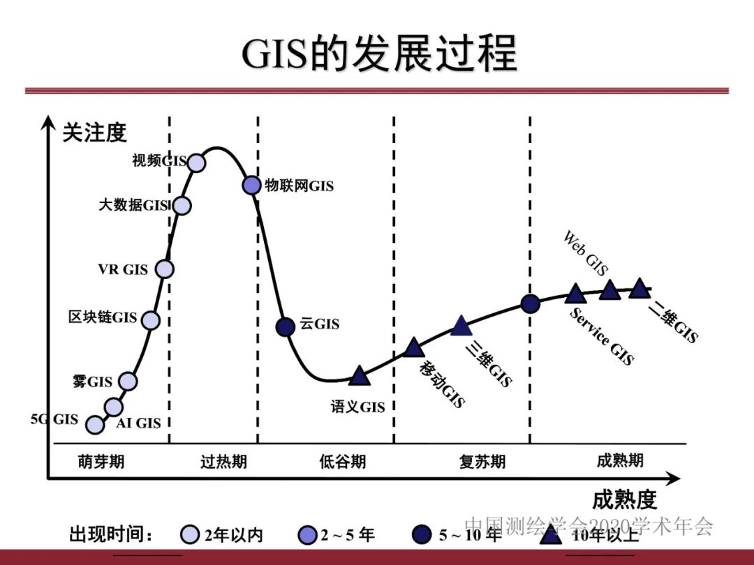 全息地图数据获取与场景应用