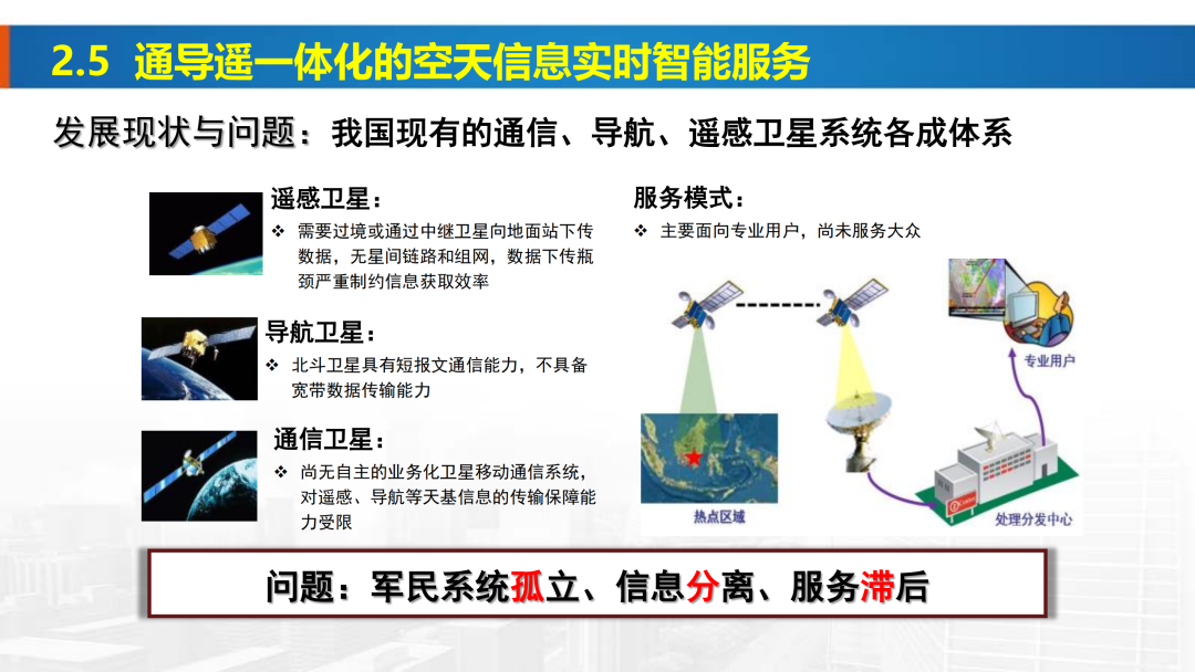 新基建时代地理信息产业的机遇与挑战