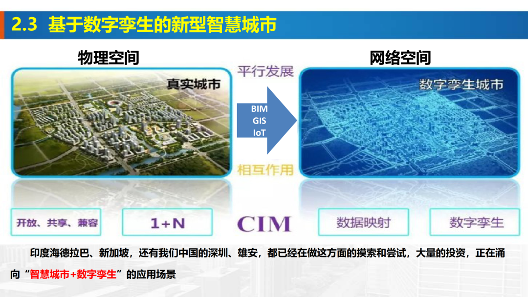 新基建时代地理信息产业的机遇与挑战