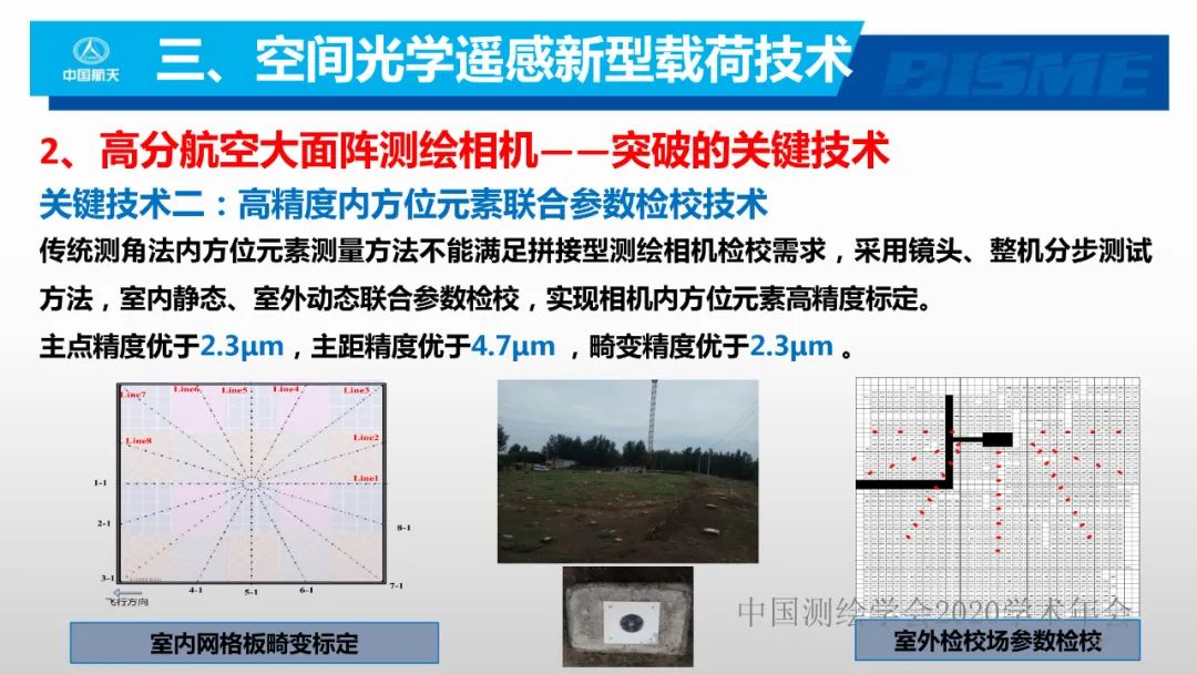 空间光学遥感新型载荷技术