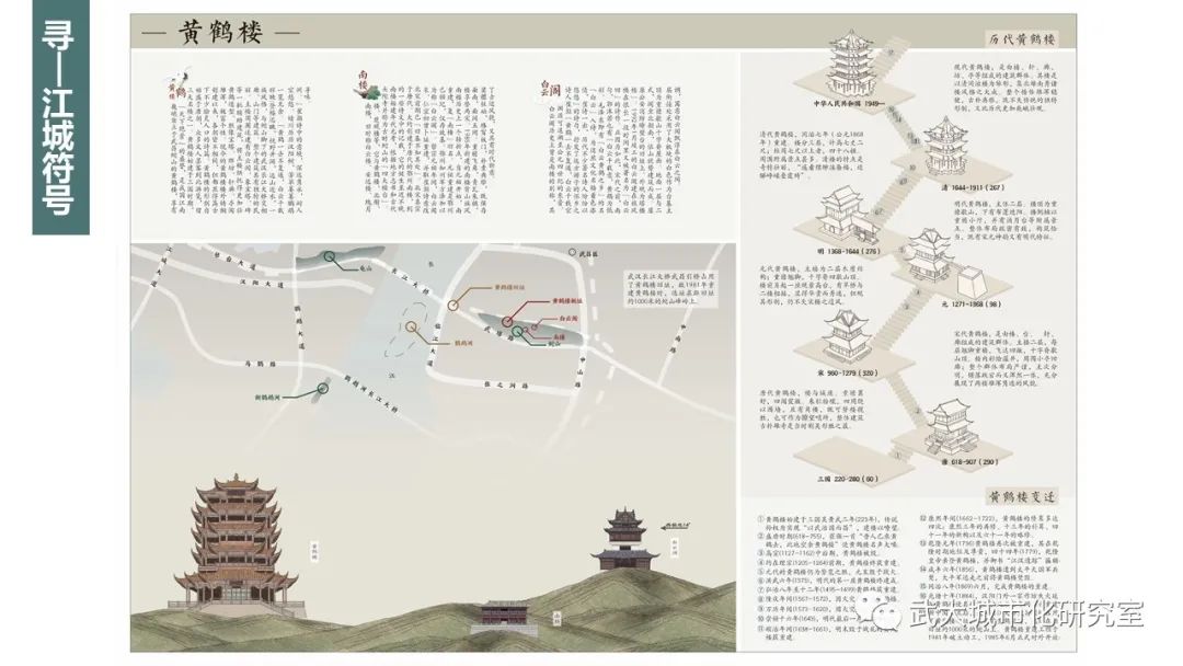 专题地图制图的文化转向