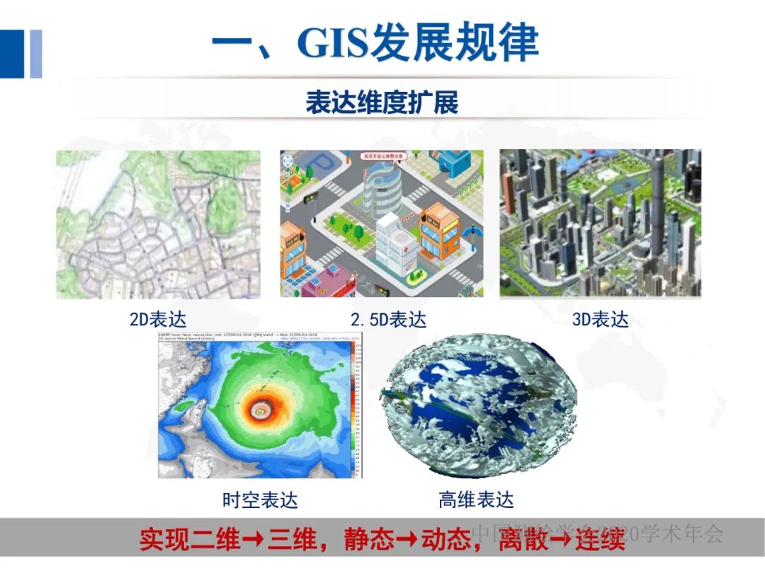 全息地图数据获取与场景应用