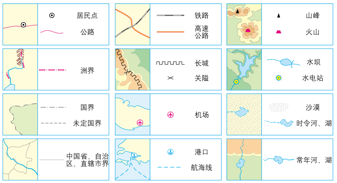 地图语言――地图上的这些符号是什么？