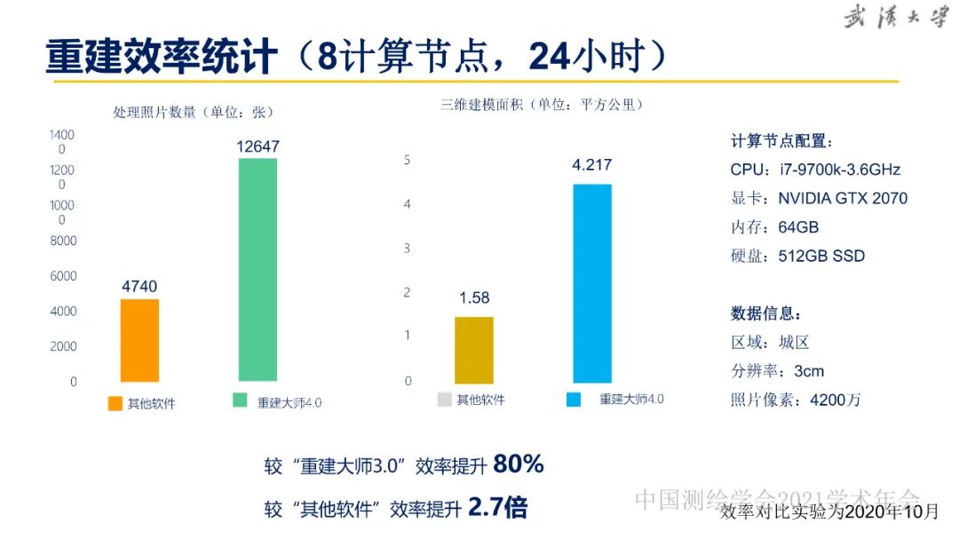 新基建时代地球空间信息学的使命