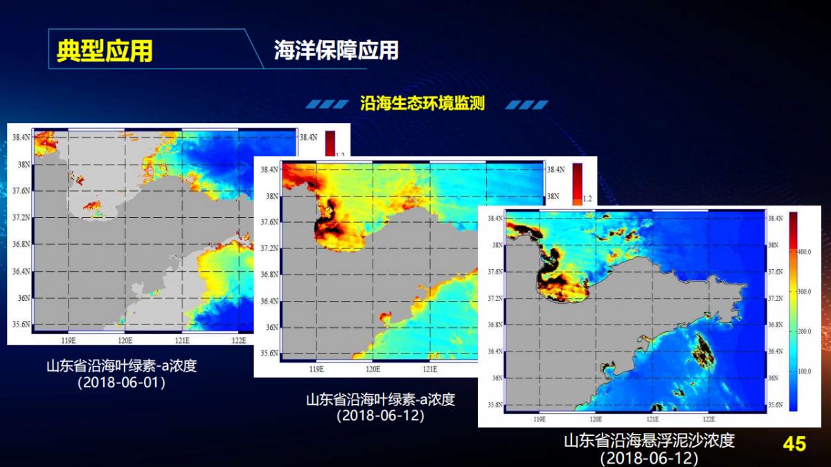 王宇翔|商业航天助推遥感技术创新与产业化应用