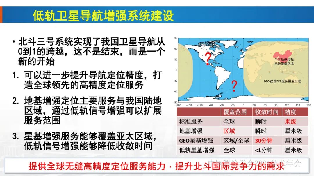 新基建时代地球空间信息学的使命