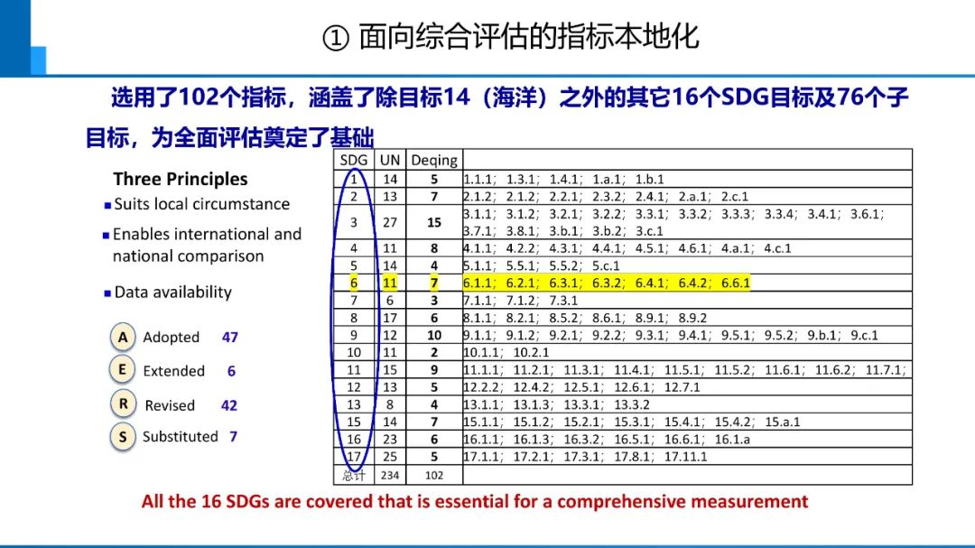 新时代测绘的双重使命与科技创新