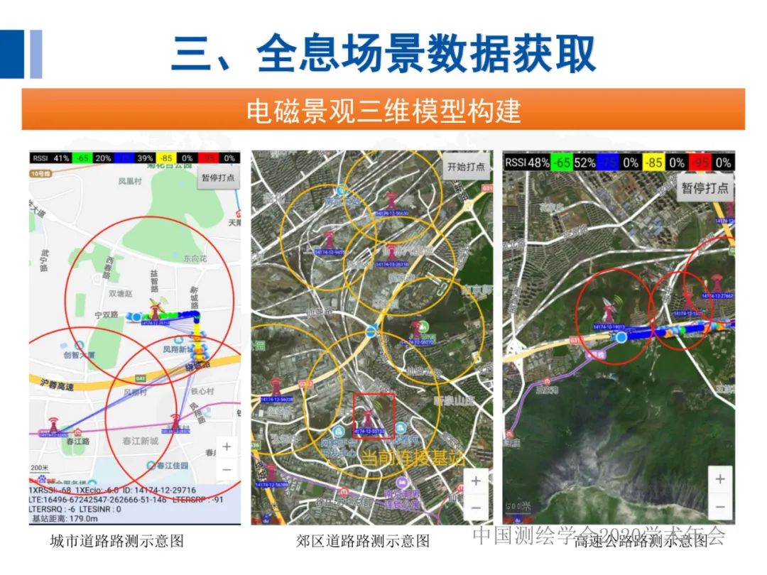 全息地图数据获取与场景应用