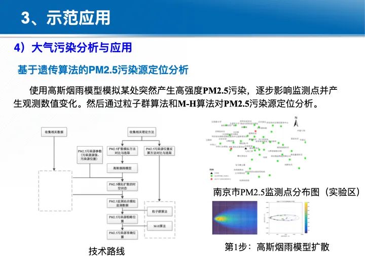 位置关联的多网数据叠加协议与智能服务技术