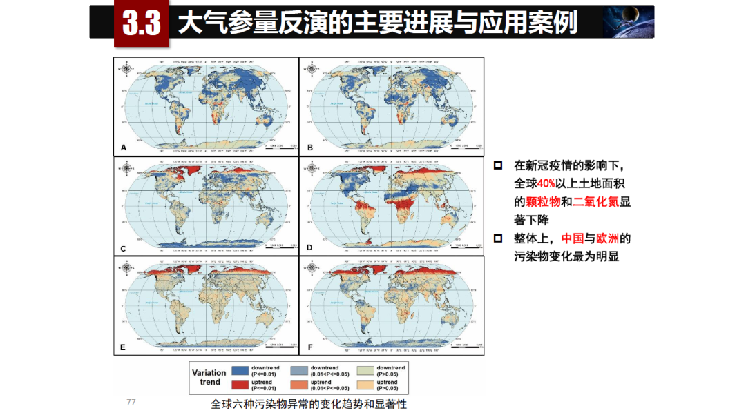 论物联网、大数据、人工智能驱动下的定量遥感