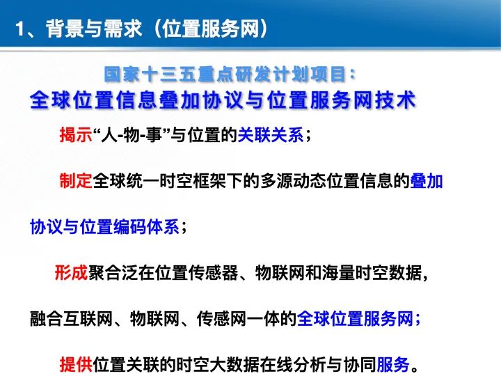 位置关联的多网数据叠加协议与智能服务技术