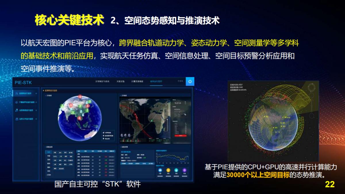 王宇翔|商业航天助推遥感技术创新与产业化应用