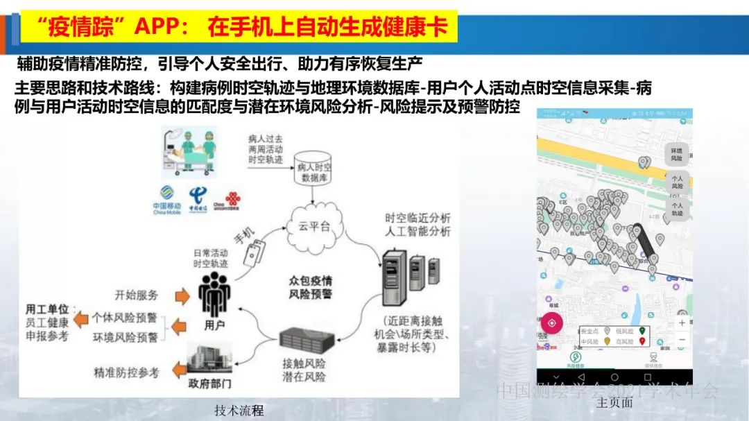 新基建时代地球空间信息学的使命