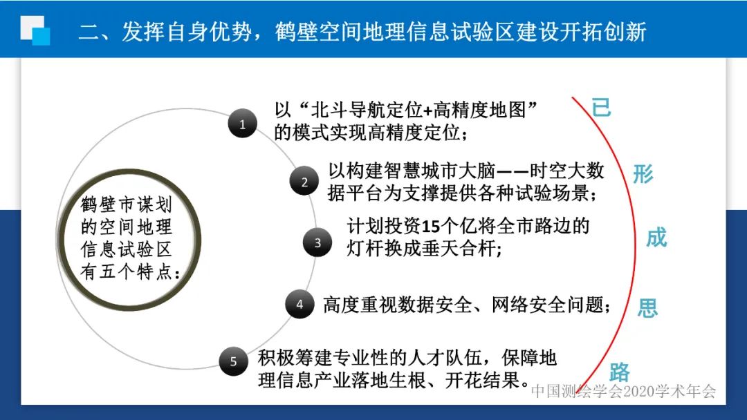 政企合作 实现共赢――身土不二，我们能为北斗导航做什么？