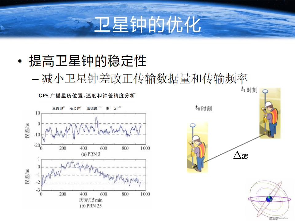 周乐韬|北斗卫星导航系统优化及展望