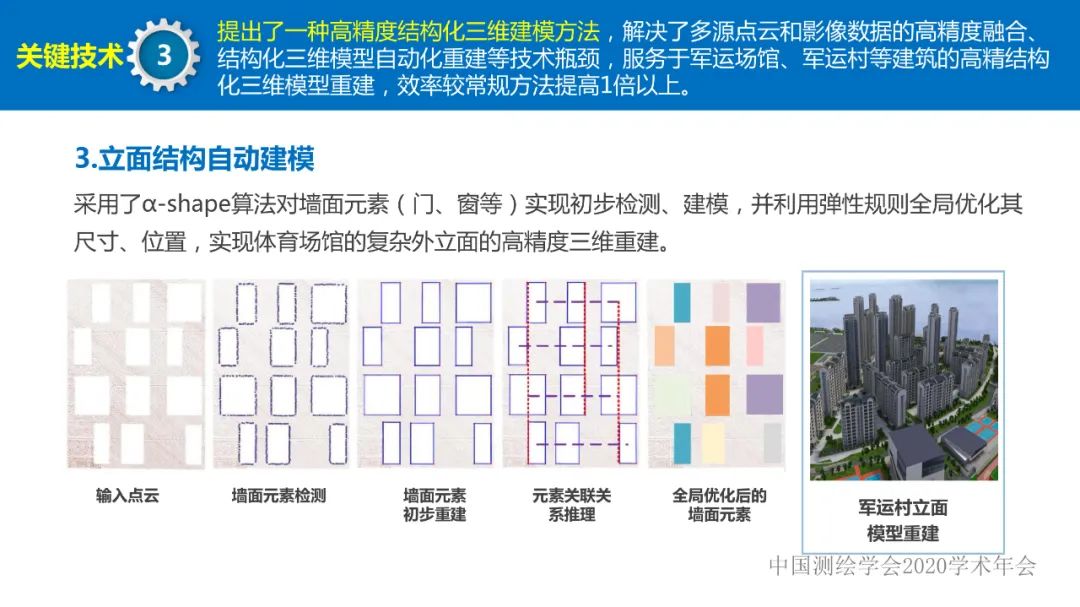 第七届世界军人运动会测绘地理信息综合保障服务及关键技术