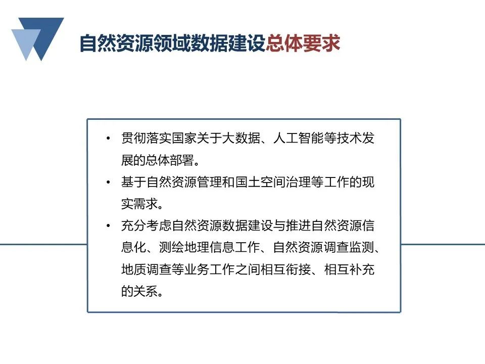 自然资源领域数据建设若干问题研究