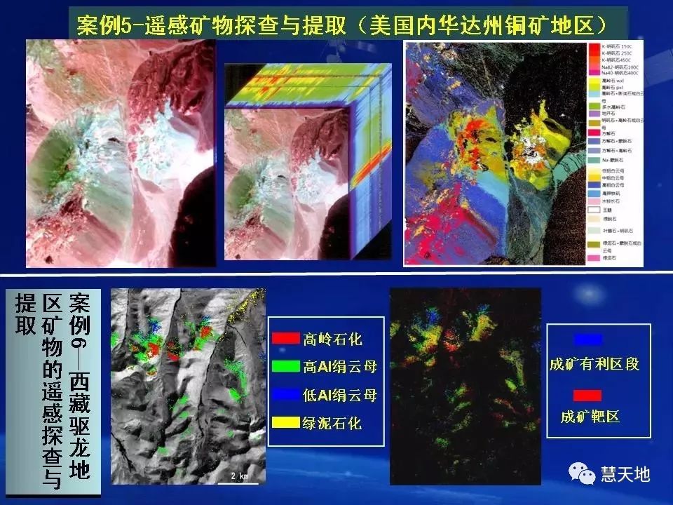 遥感大数据助力数字中国建设